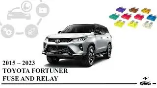 Fuse box diagram Toyota Fortuner 2015 - 2023 relay with assignment and location