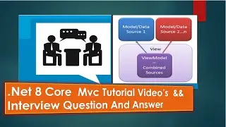 Part 15 : What is ViewModel in .NET Core MVC ?