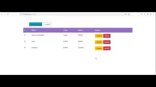 Node.js and MySQL  CRUD  operation Best