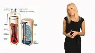 How Portable Exchange Tanks Work???