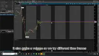 Auto Support and Resistance thinkorswim