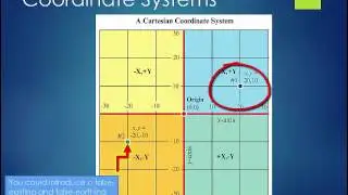CoordinateSystems