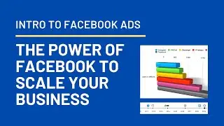 The Power of Facebook and why you need Facebook Advertising in 2020