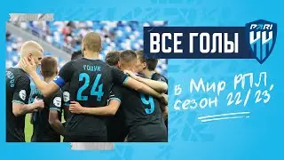 Голы ФК 