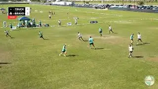 Video Analysis: Johnny Bravo, USA Nationals 2022 (3)
