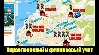 Управленческий и финансовый учет