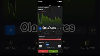 ola share price