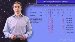 Cisco Router: Baudrate des Konsolenanschlusses (Konfigurationsregister)