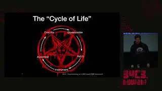 34C3 -  Implementing an LLVM based Dynamic Binary Instrumentation framework