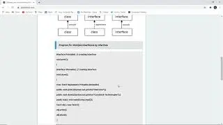 Defining and Implementing Interfaces in Java