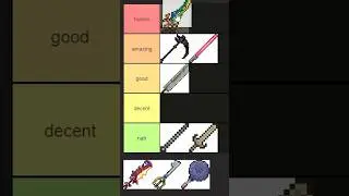 Terraria Melee Weapons Tier List! (Hardmode) 