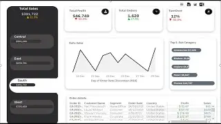 Modern Sales Dashboard from Scratch in Tableau