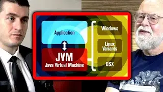 Java Virtual Machine was Controversial | James Gosling and Lex Fridman