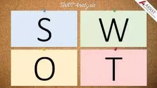 SWOT Analysis