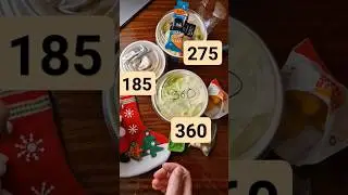 УЗНАЛ ГДЕ САМЫЙ ВКУСНЫЙ САЛАМ ЦЕЗАРЬ. НЕ ПРОГАДАЙ! 