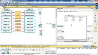 24- CCNA 200-125    7 Layers LAB Practice