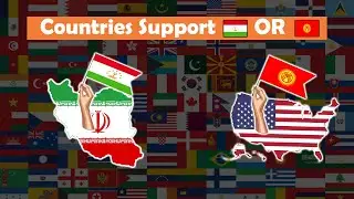 Countries that support Tajikistan 🇹🇯 vs Kyrgyzstan 🇰🇬