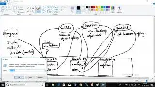 E-commerce Sessionization on AWS Part 1