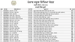 Pseb 12th Class Merit List 2026 | 12th Class Punjab Board Merit List 
