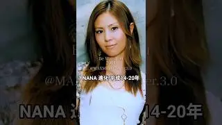 MAX NANAの歴史 II