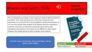 How to use studies Paper 1 Education