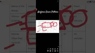 Airforce exam pattern | #airforce #agniveer