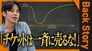 出演者を公表していないイベントが即日完売。そのワケは？