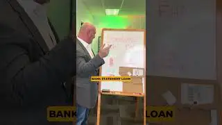 Mortgage Loan Programs