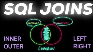 Master SQL Joins: INNER, OUTER, LEFT & RIGHT JOINS Explained