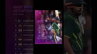 Most Wins as Captain #baberazam