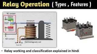relay working | relay working in hindi | relay working animation | relay working principle | relay