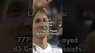 Top 35 Greatest Central Midfielders Since 1990 #4 (Top12-6)