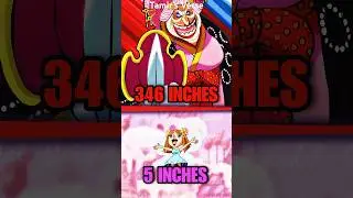 Big Mom’s Dating History Is HORRIFYING! 