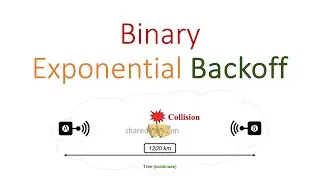 Binary Exponential Backoff Algorithm and an Example in Pure ALOHA for Collision Resolution