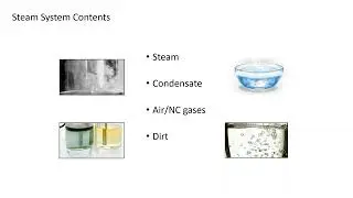 Understanding Steam Traps