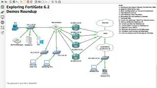 7. Increase Resources, Configure, and License the FortiManager VM and Replace Core Switch with OVS