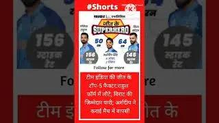 टीम इंडिया की जीत के टॉप-5 फैक्टर:#shorts #viralshorts