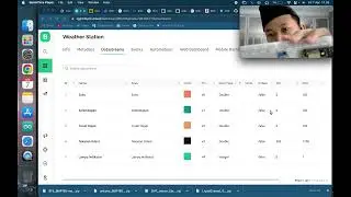 Weather Station Demo with Explanation  | IoT
