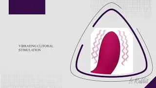 Le Rabbit Swirl Dual Vibrator