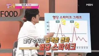혈당이 롤러코스터야! 당뇨병 적신호 ＜혈당 스파이크＞
