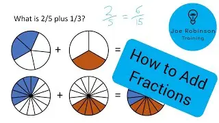 Maths Tutorial Fractions 10: The Easy Way to Add Fractions