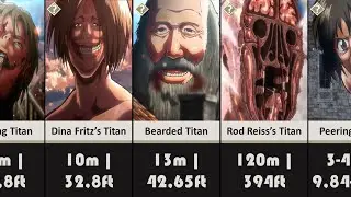 All Pure Titans in Attack on Titan ranked by Height