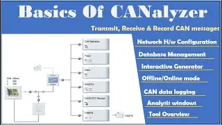 Basics of Vector CANalyzer Tool | Vector CANalyzer Tool - Tutorial | Learn CANalyzer Tool