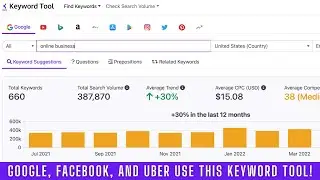 Keyword Tool PRO Demo! The BEST Google Keyword Planner Alternative 💯