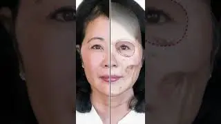The Science Of Aging | GOODSKIN