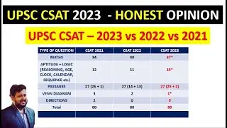 UPSC 2023 CSAT | CSAT TOUGHEST IN HISTORY | TOUGH | HOW TO PREAPRE FOR UPSC CSAT 2024 | VYSH IAS