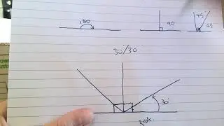 How to freehand isometric