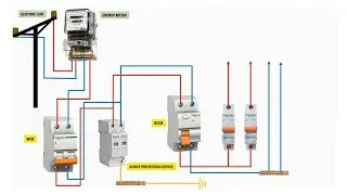 How to Install Surge Protection Device at Home | Single Phase SPD Connection Diagram