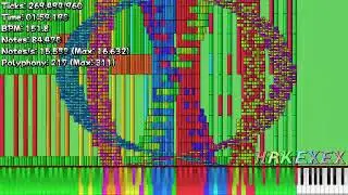 [Black MIDI] Ferishia - 33.9 Mil