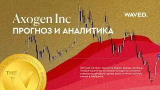 Прогноз цены AXOGEN, INC (Axogen Inc) на 2024 год | Трейдинг и инвестиции в Axogen Inc